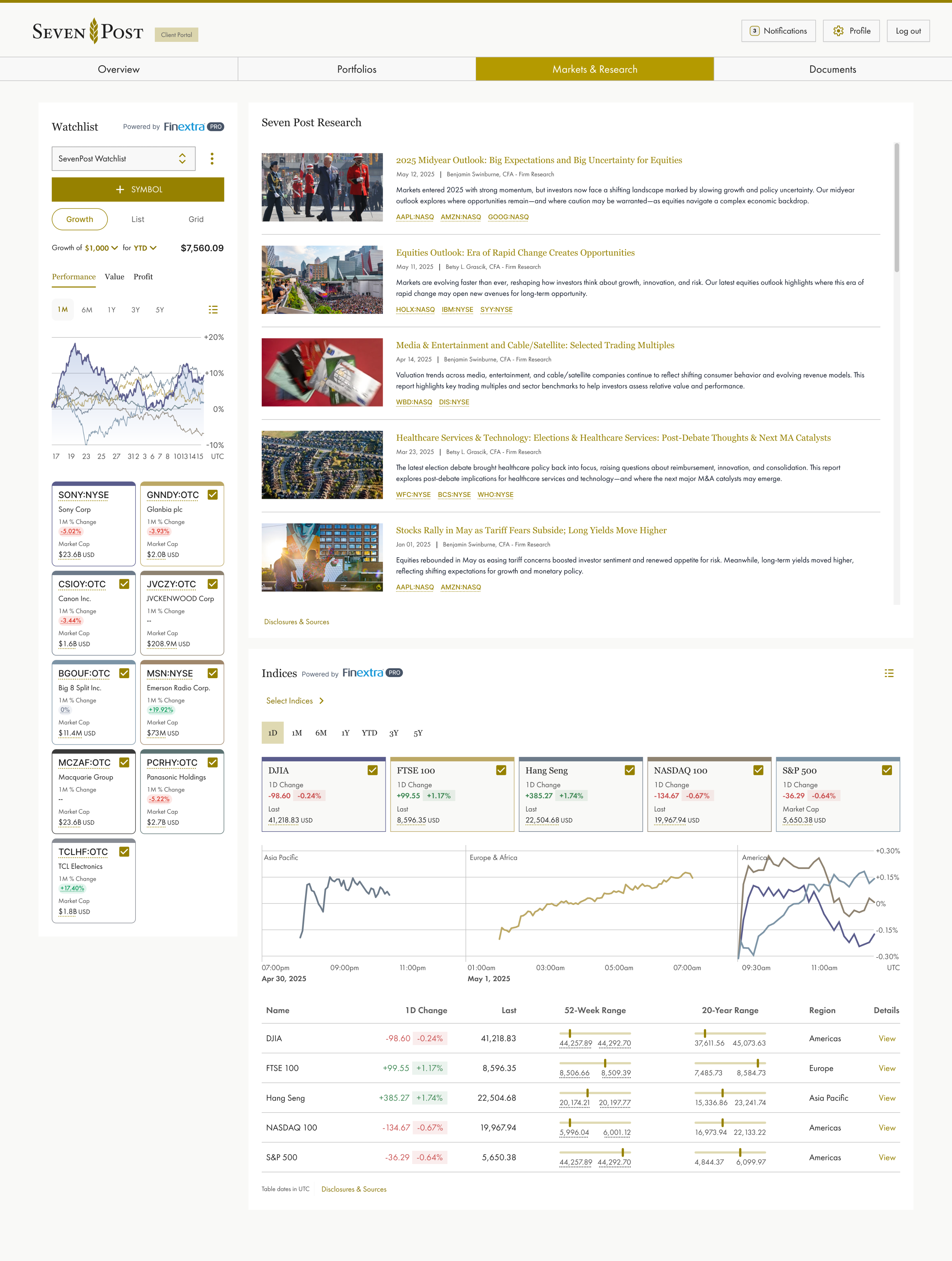 case study image