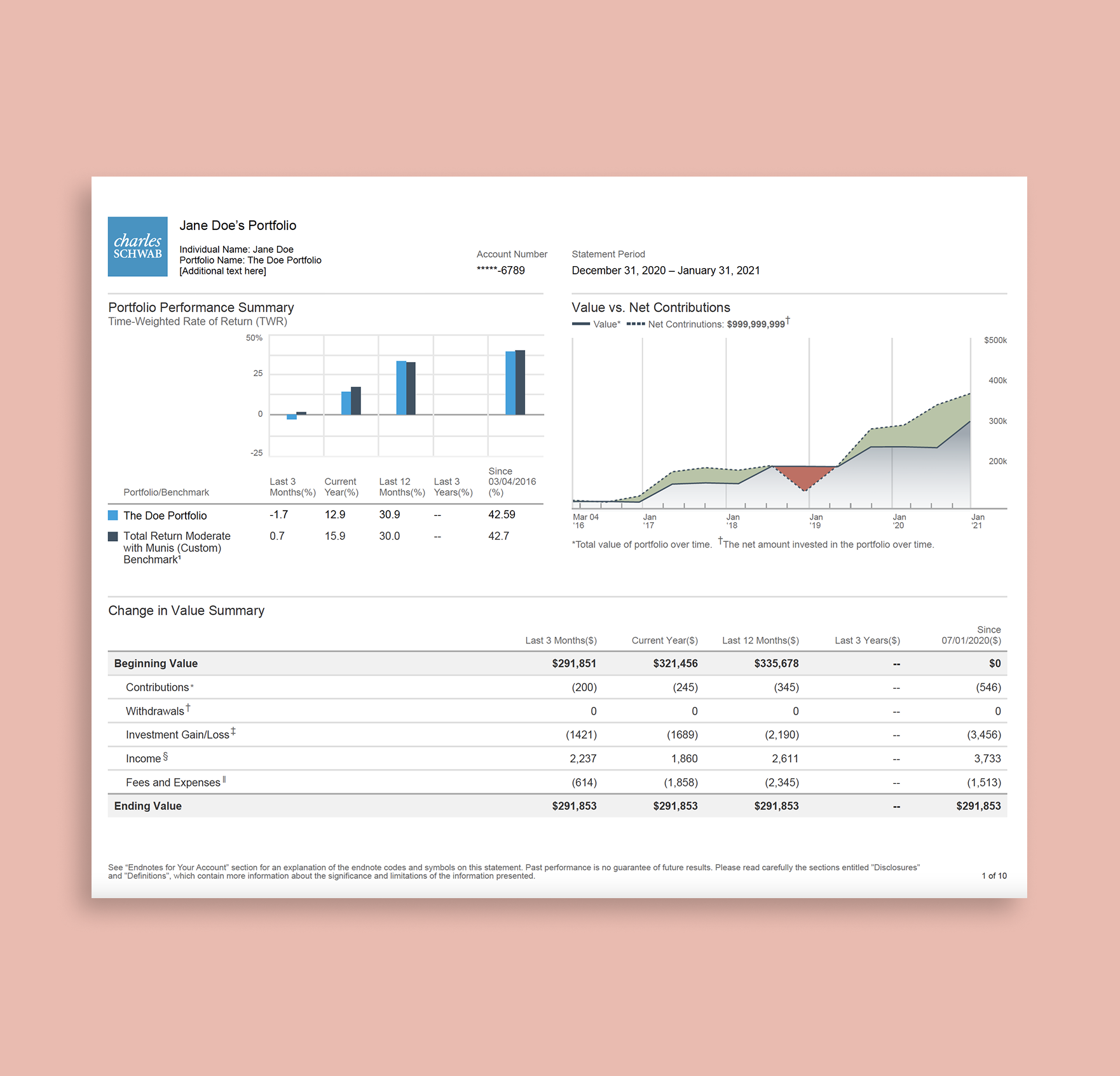 Case Study Image